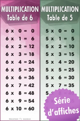 Affiches - Les tables de multiplication